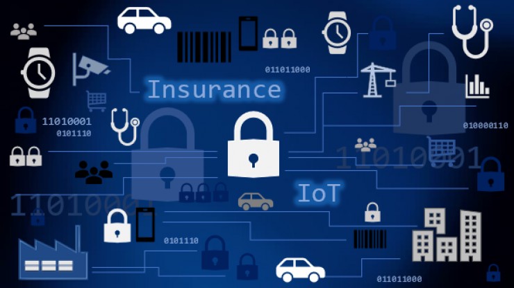 IoT Insurance Market